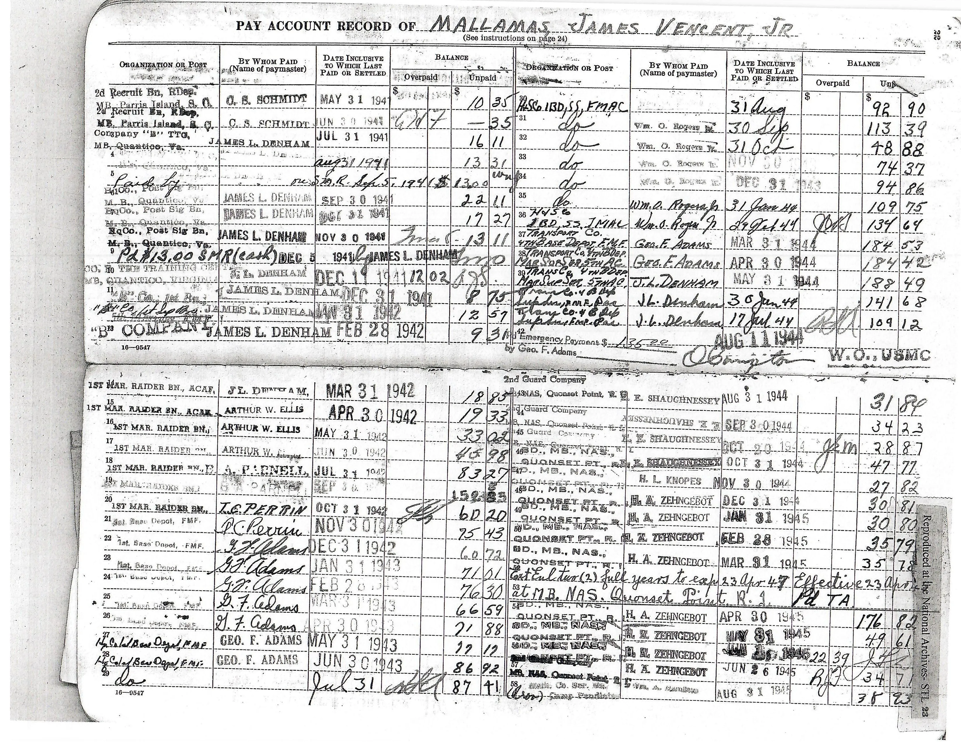 Original U.S. WWII 1st Marine Raider Battalion Grouping Attributed to Edson’s Raider Sgt. James Mallamas